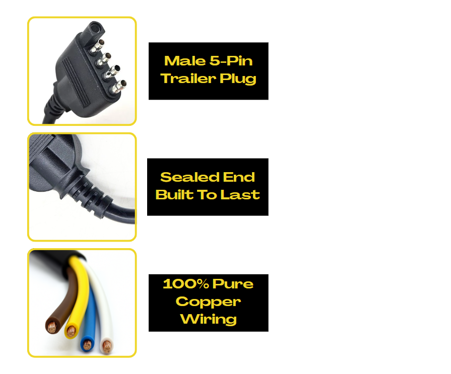 30FT 5-Way Trailer Wiring Harness, Jacketed 18AWG Cable, 5-Pin Flat Color-Coded Copper Extension, Trailer-Side for Utility & Boat Trailers